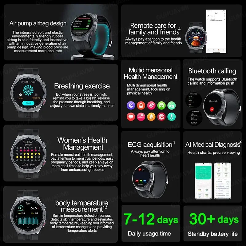 2026New Nursing Grade Air Pump - Fall Detection Watch reseña y precio