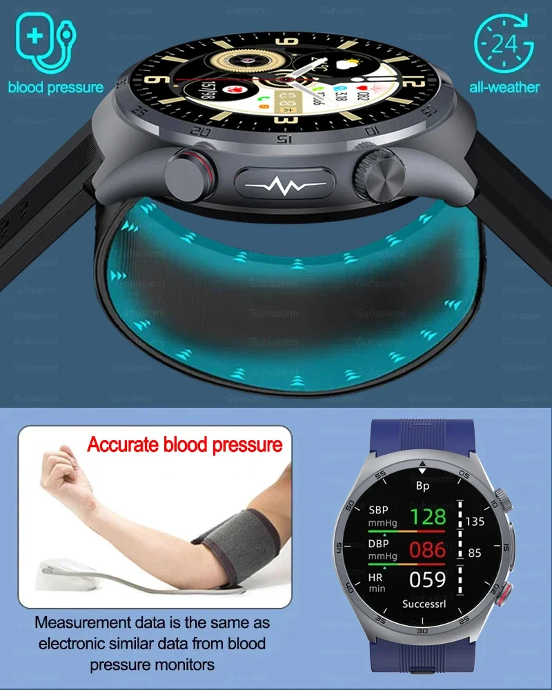 2026New Nursing Grade Air Pump - Fall Detection Watch reseña y precio