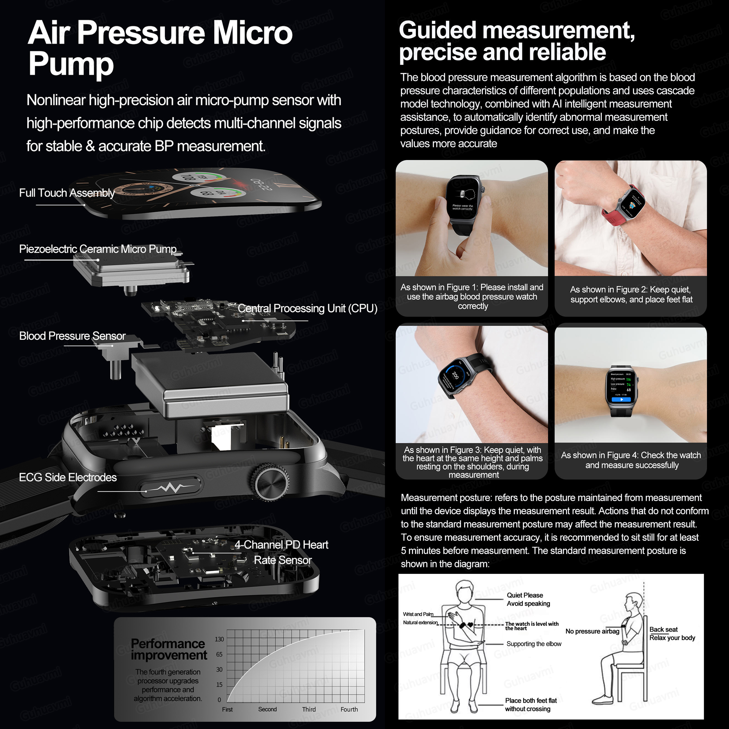 Sapphire Smartwatch AMOLED Scr - Fall Detection Watch reseña y precio