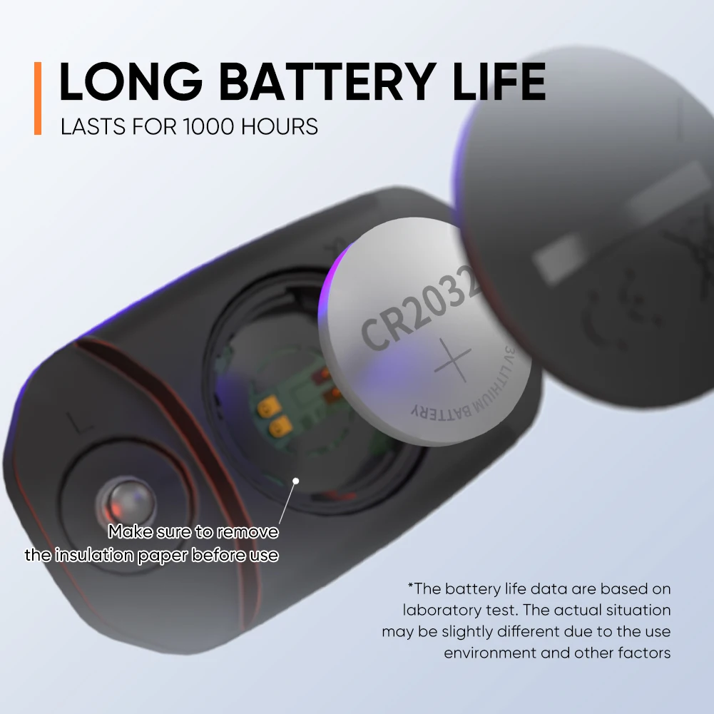 Magene Heart Rate Monitor Spli - Breath Rate Monitor reseña y precio