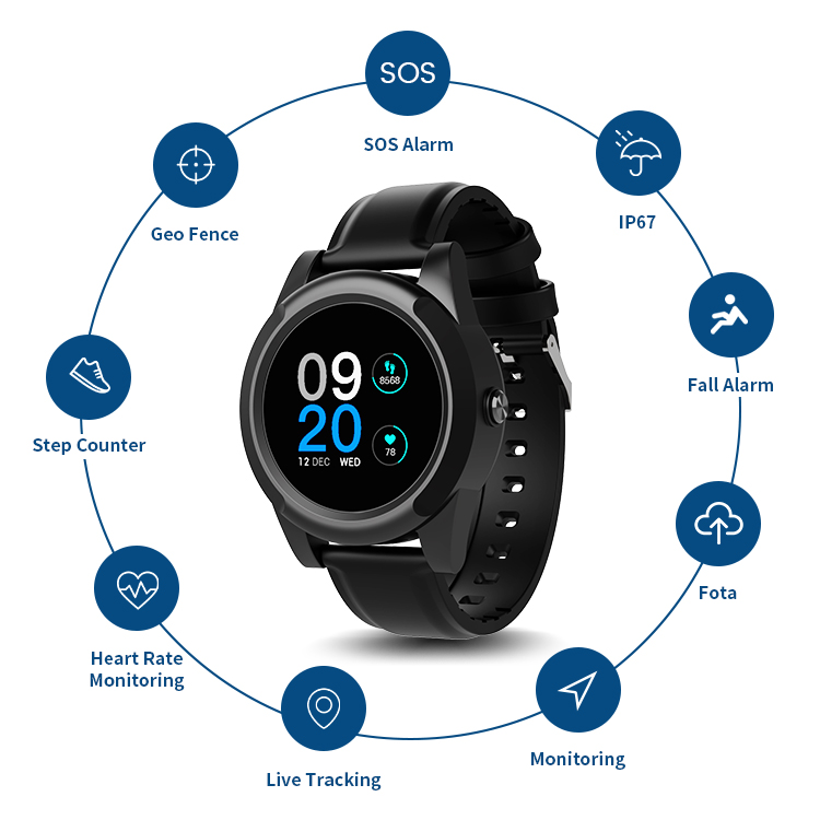 Senior GPS Tracking Smart Watc - Fall Detection Watch reseña y precio
