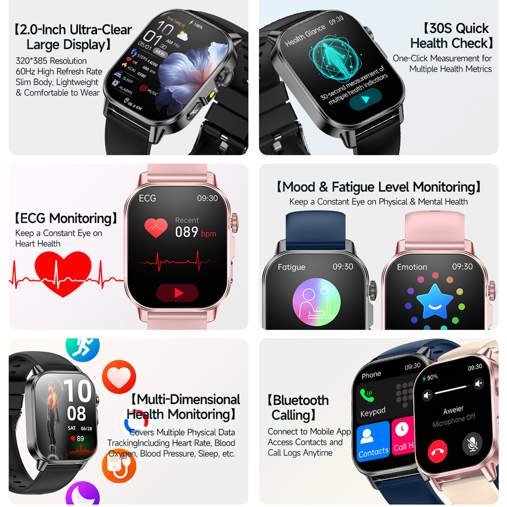 2026 New Model Uric Acid & Lip - Fall Detection Watch reseña y precio