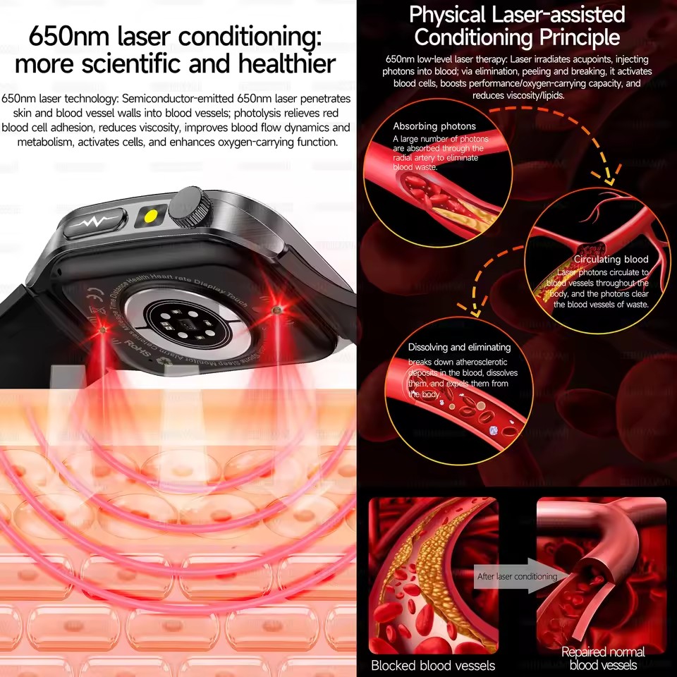 2026 New Health Smart Watch La - Fall Detection Watch reseña y precio