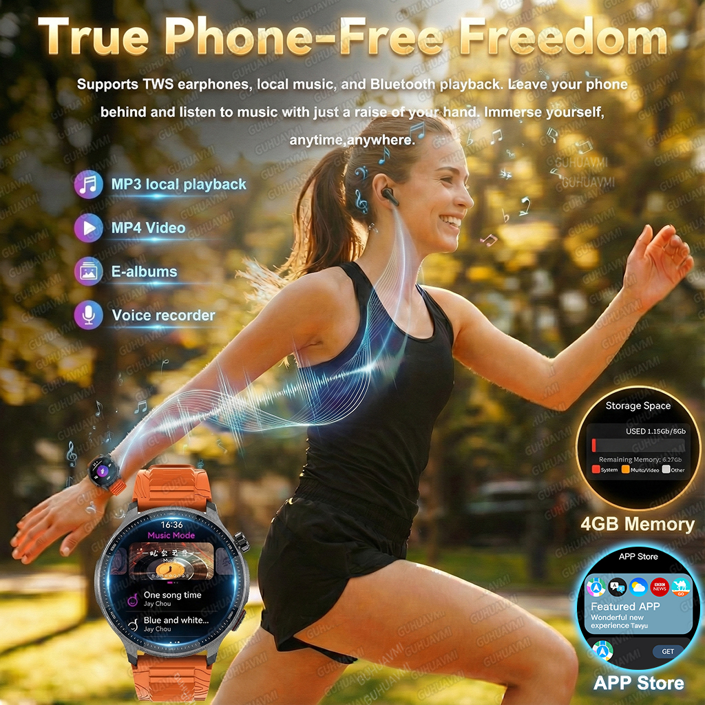NEW 4G Memory GPS Offline Map  - Fall Detection Watch reseña y precio