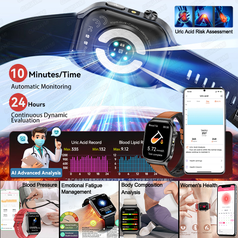 2026 New Accurate Diagnosis Sm - Fall Detection Watch reseña y precio