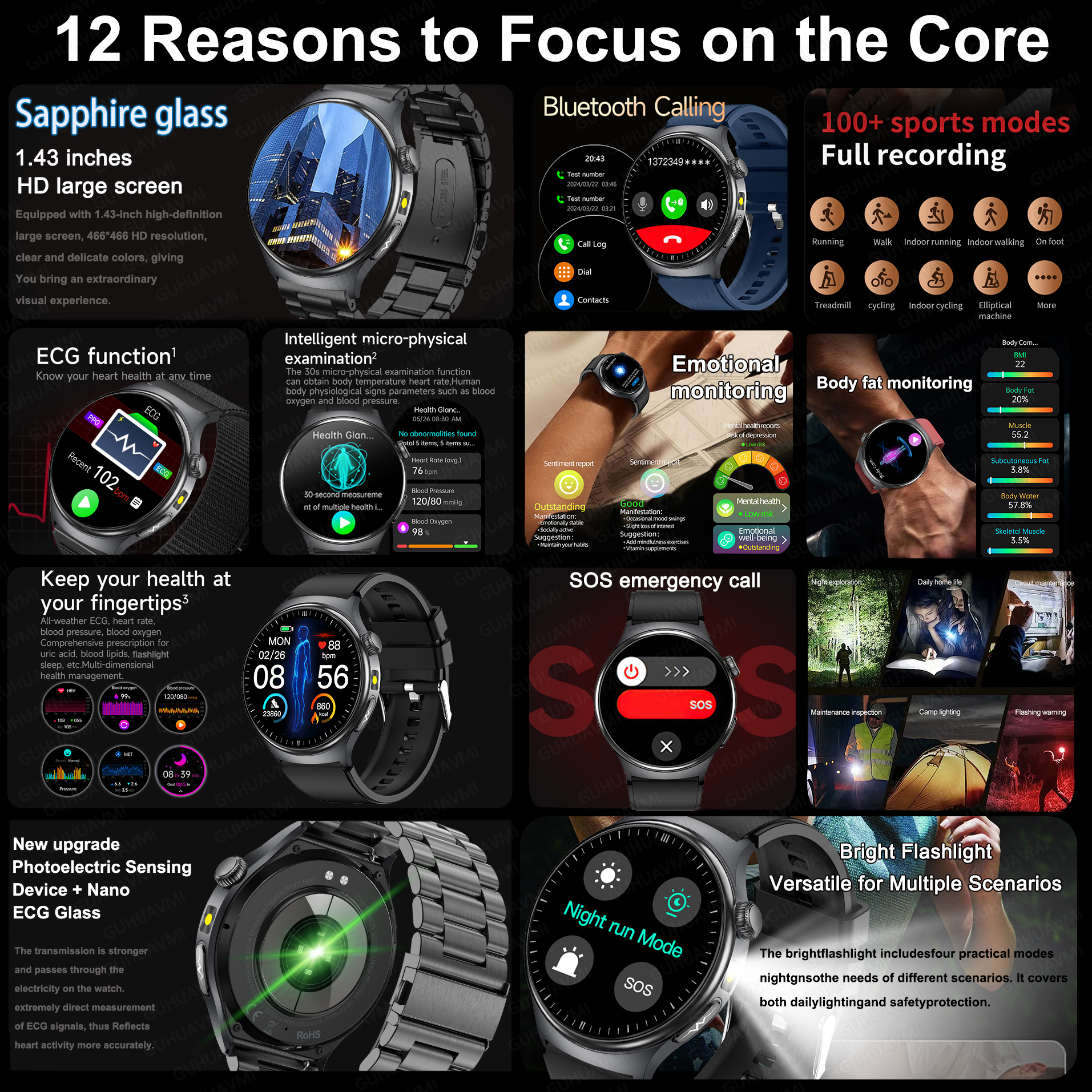 2026 New Accurate Diagnosis Sm - Fall Detection Watch reseña y precio