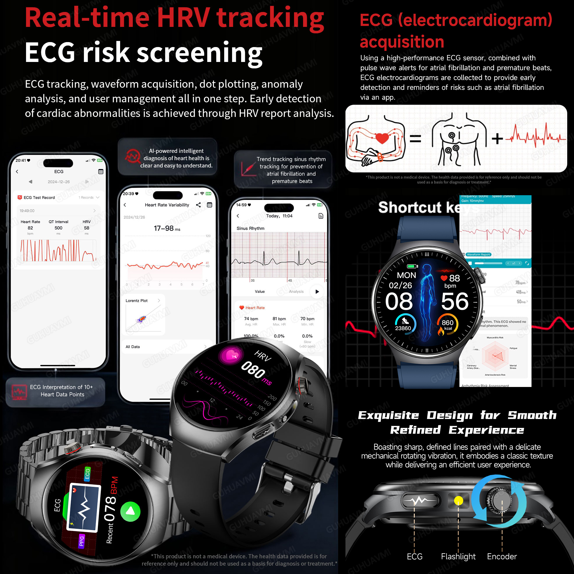 2026 New Accurate Diagnosis Sm - Fall Detection Watch reseña y precio