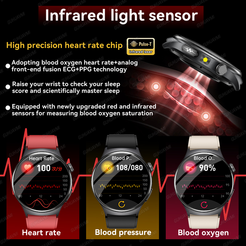 2026 New Accurate Diagnosis Sm - Fall Detection Watch reseña y precio