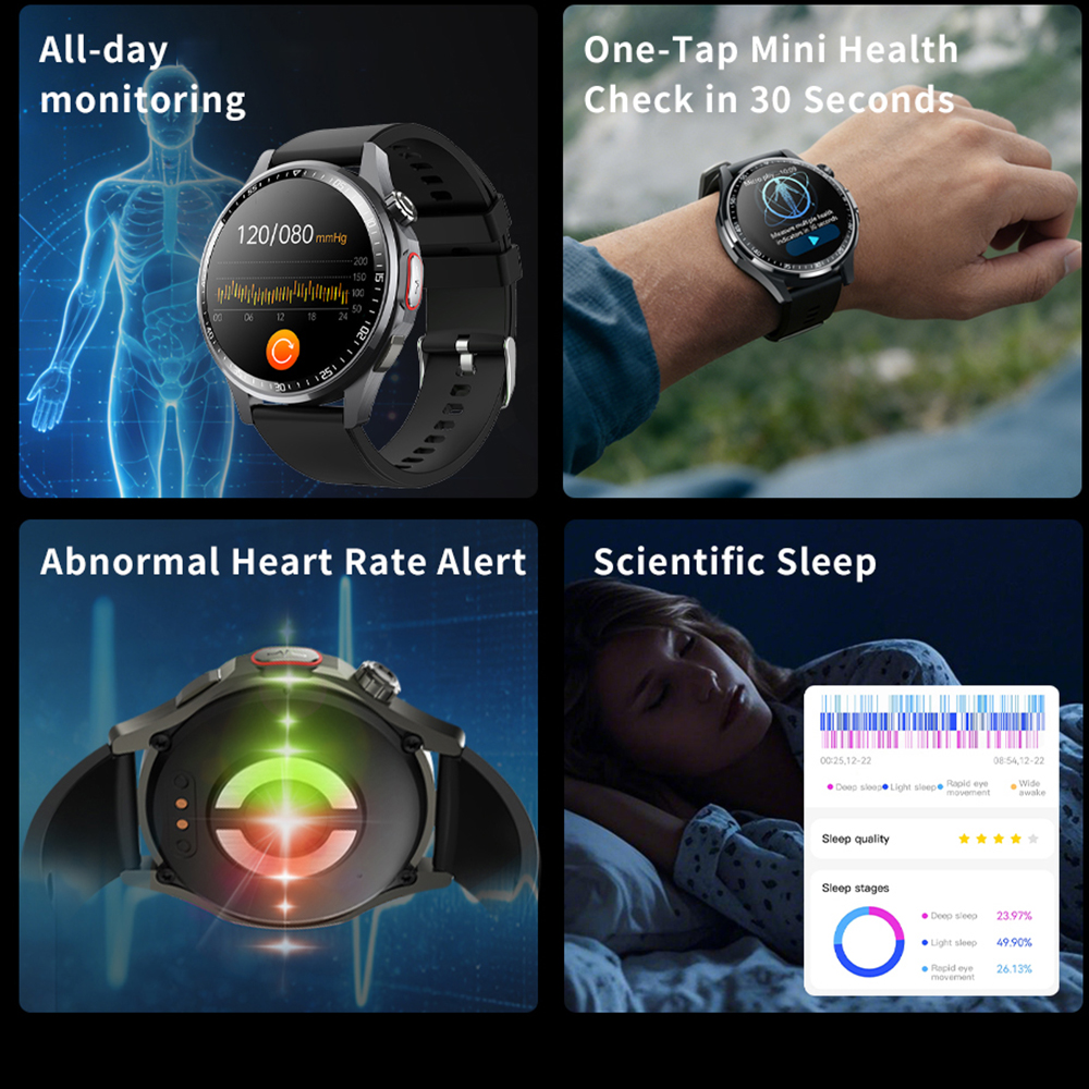Men Smart Watch All Day Fall D - Fall Detection Watch reseña y precio