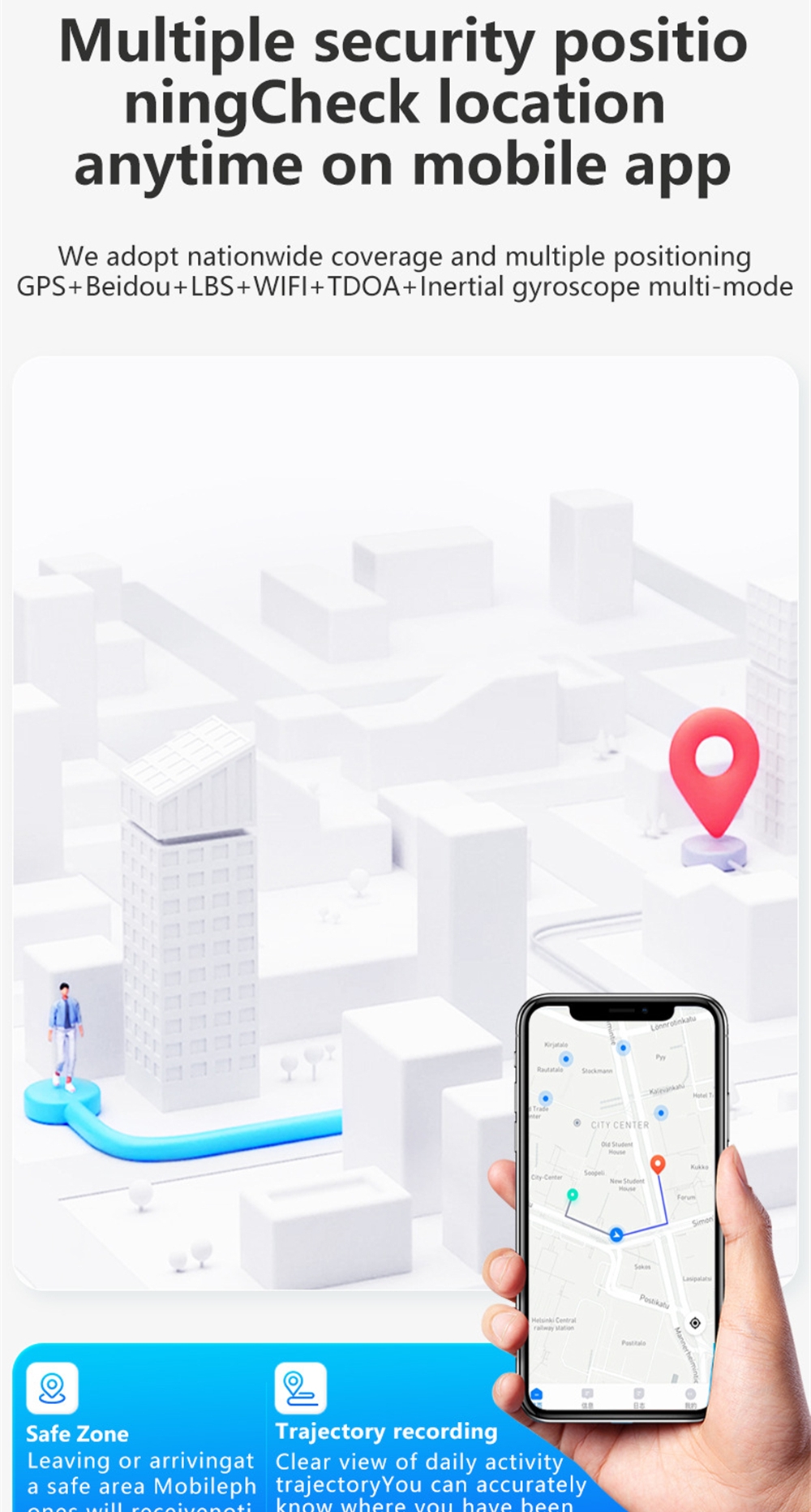 GPS Positioning Fall Detection - Fall Detection Watch reseña y precio