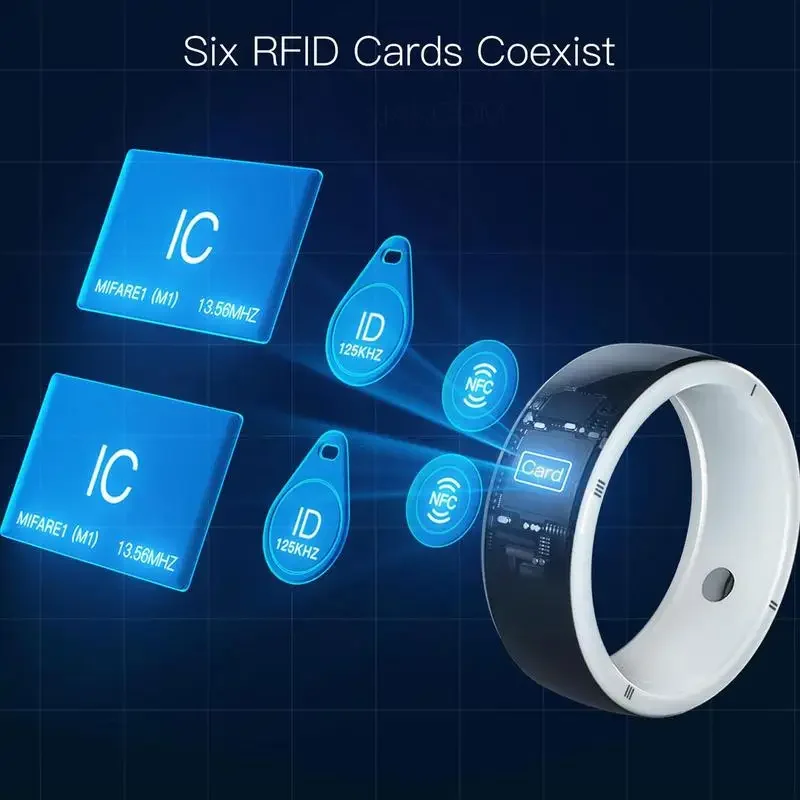 Newest Intelligent Wearable De - Smart Ring Nfc Pay reseña y precio