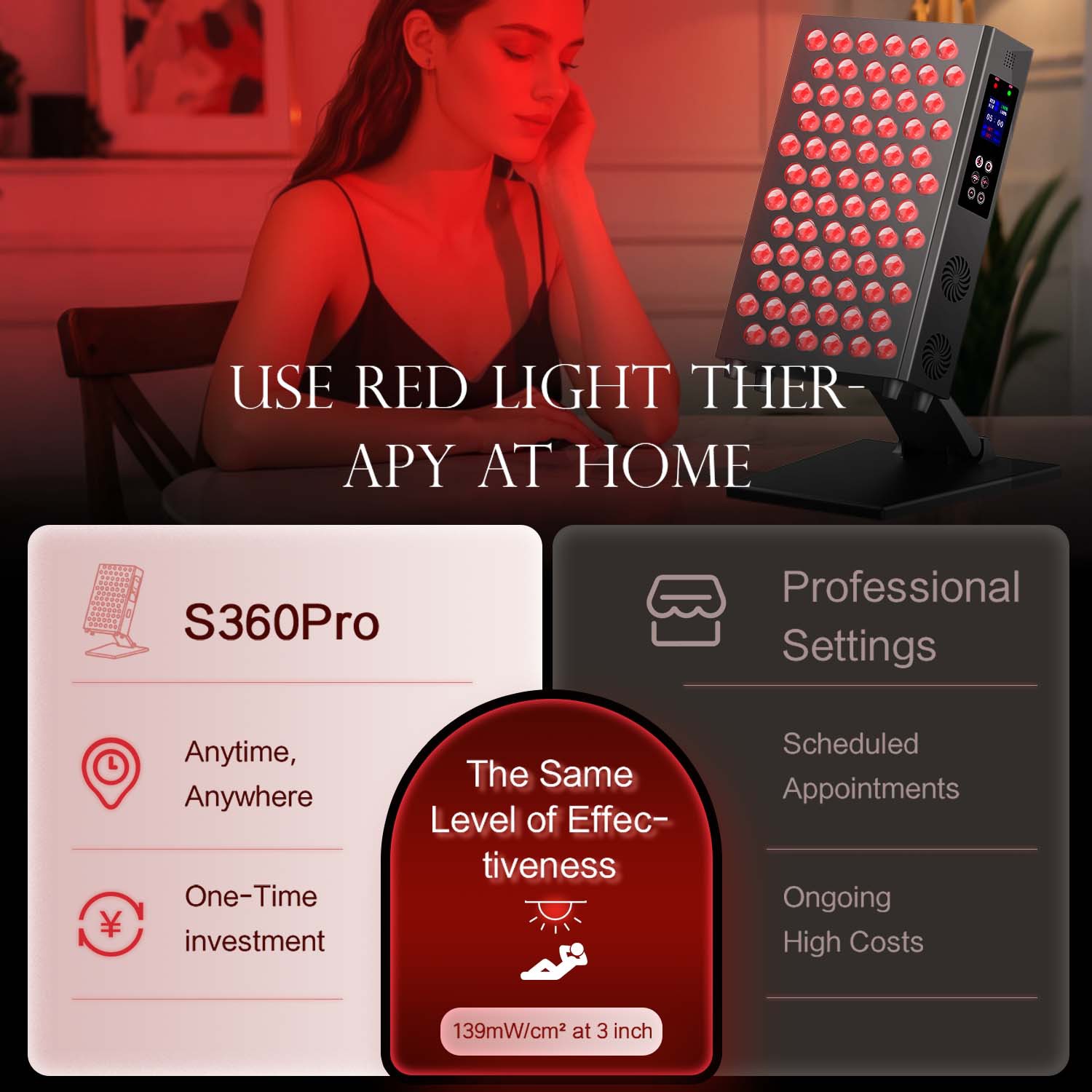 Double Chip Timing Led Red Lig - Galvanic Skin Sensor reseña y precio