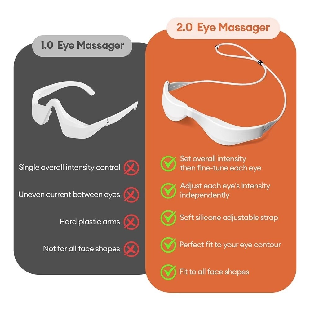 3D Eye Massager Red Light Ther - Light Therapy Glasses reseña y precio
