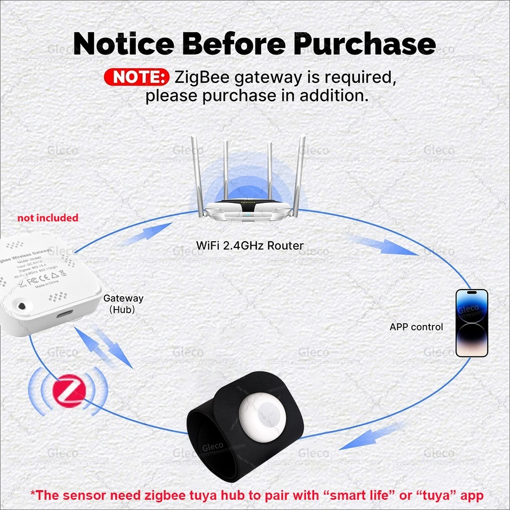 Zigbee Tuya Pressure Sensor De - Smart Insole Pressure reseña y precio
