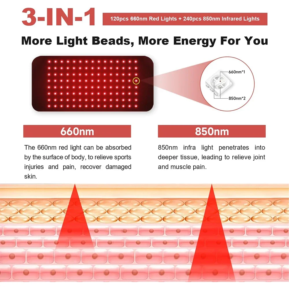 120 LEDs Led 660nm and 850nm N - Galvanic Skin Sensor reseña y precio