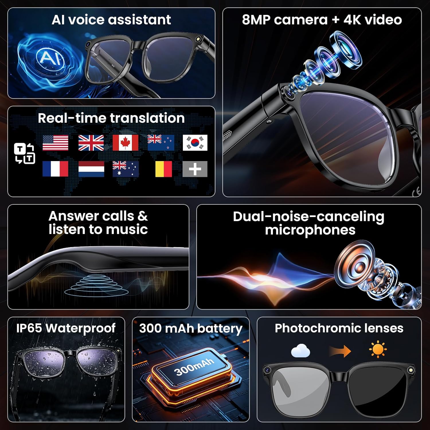 8MP Camera Smart Glasses: 4K P - Smart Glasses Lens reseña y precio