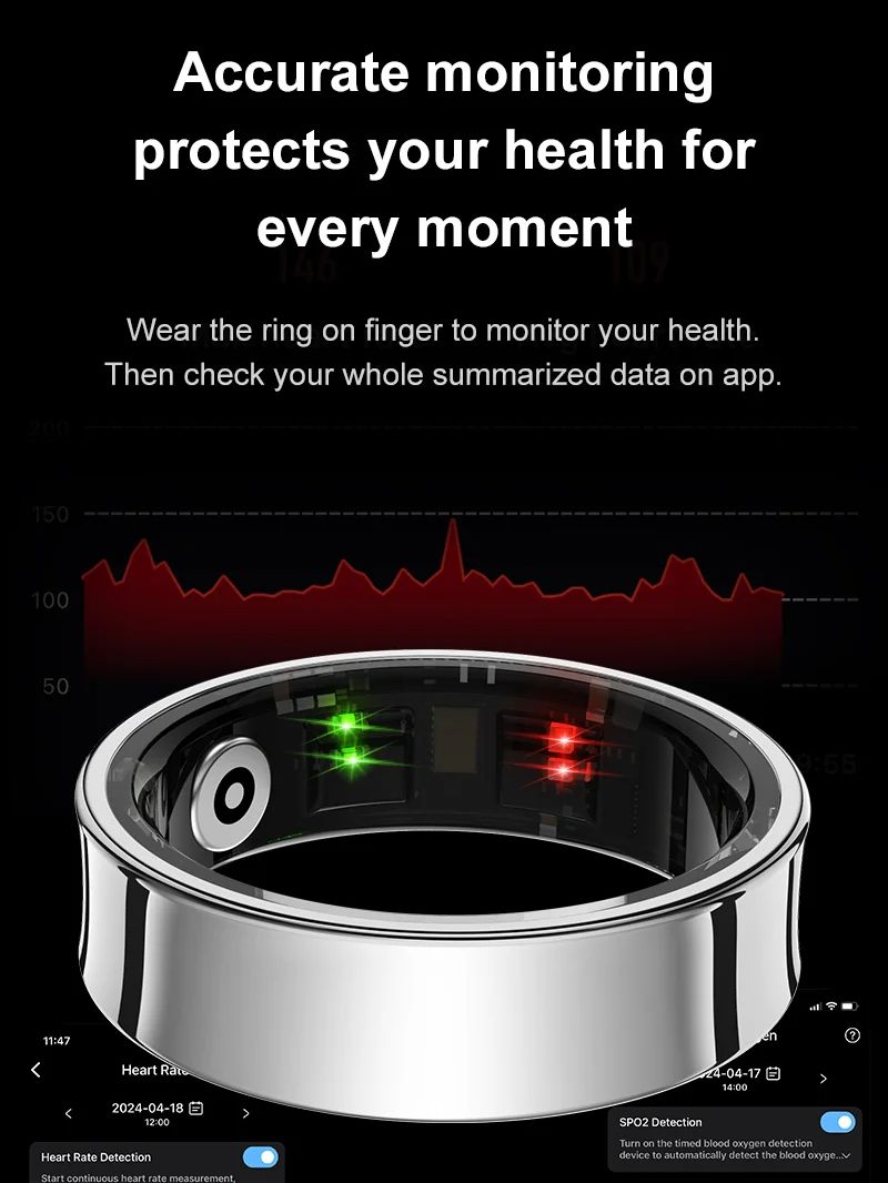New Smart Ring R09 Health Moni - Temperature Ring Skin reseña y precio