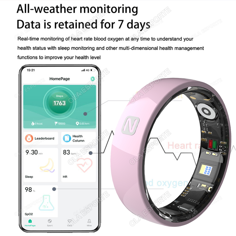 NFC Access Control Smart Ring  - Smart Ring Nfc Pay reseña y precio