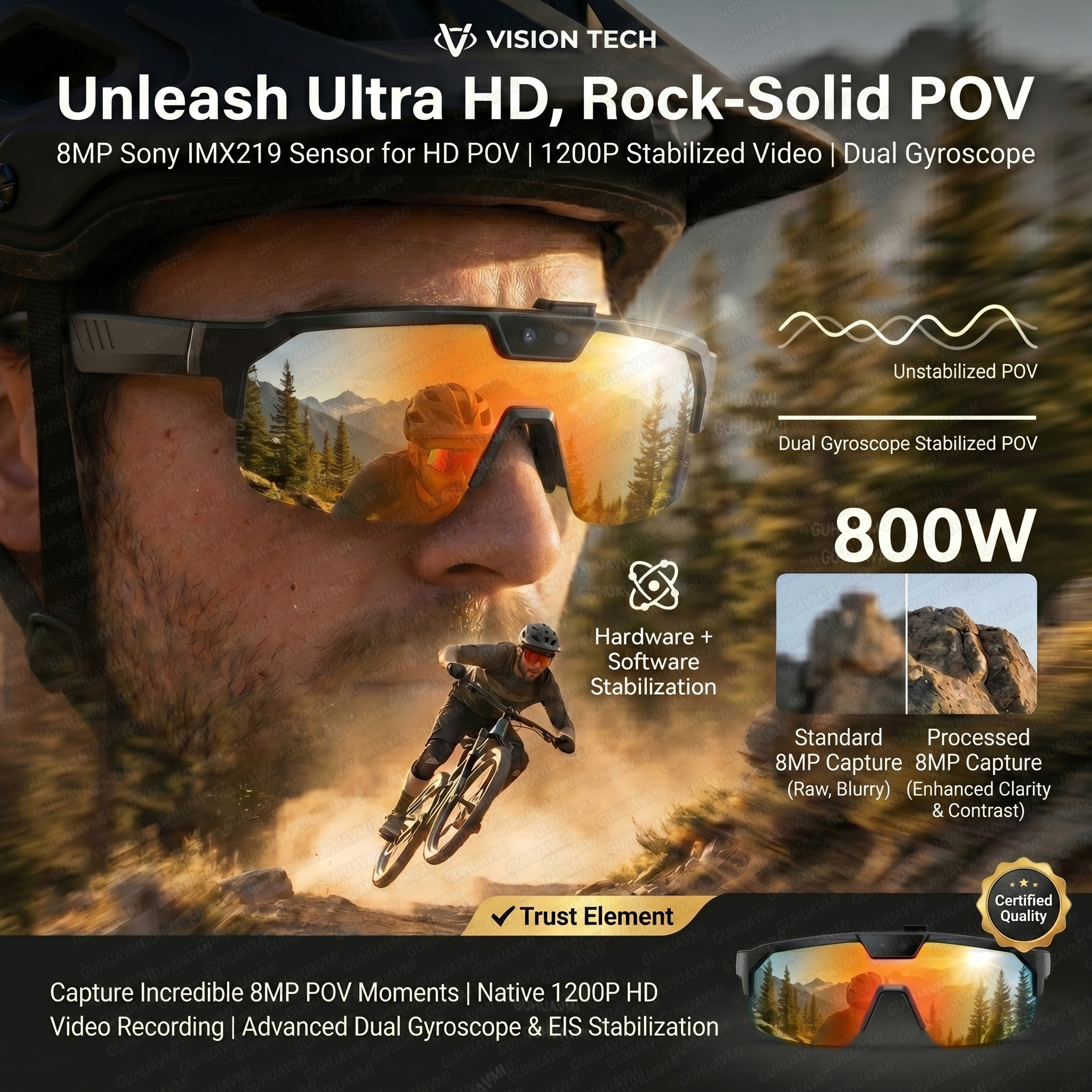 Smart Glasses with 4K HD Anti- - Smart Glasses Lens reseña y precio