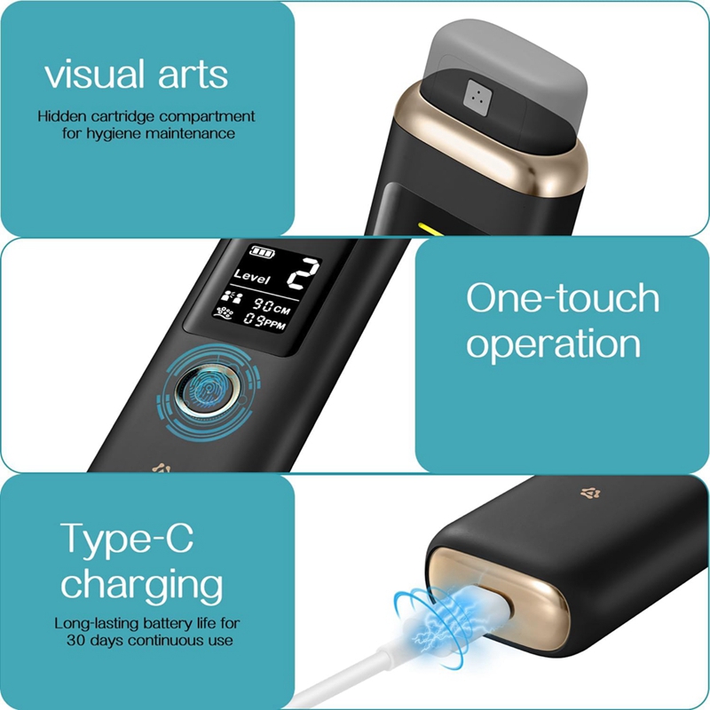 Oral Odor Freshening Rate Dete - Breath Rate Monitor reseña y precio