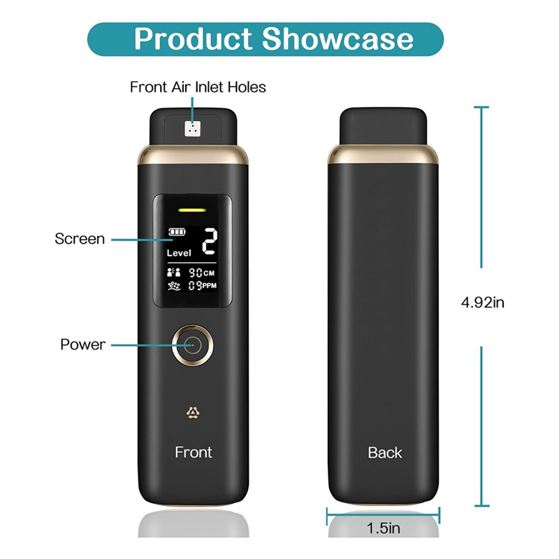 Oral Odor Freshening Rate Dete - Breath Rate Monitor reseña y precio
